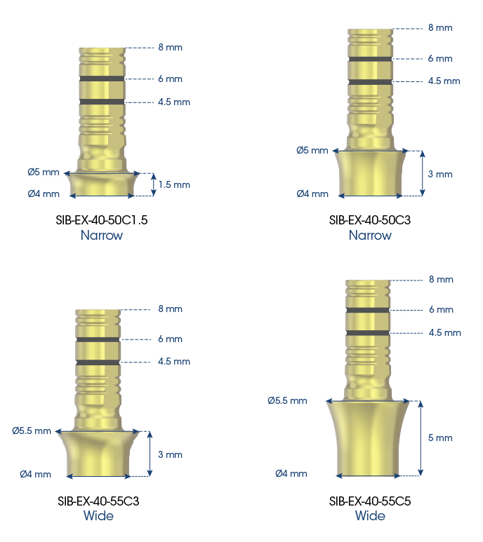 measurements-of-abutments-04-04